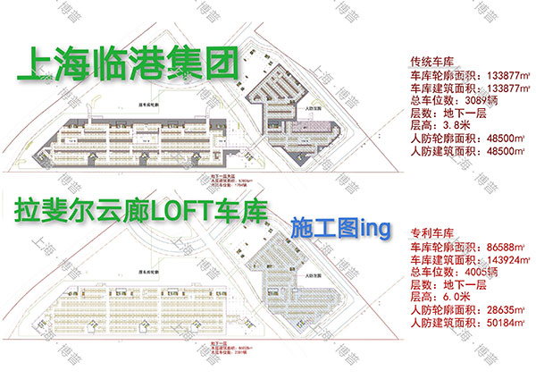 昌邑G60科创云廊LOFT专利车库（上海博普授权）