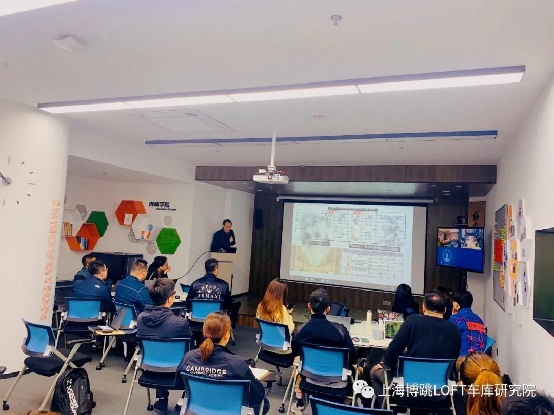 昌邑【上海博普】董事长初光先生受邀前往世茂集团进行“Loft车库专题会”授课演讲